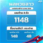 หวยลาวออกแบบไหน