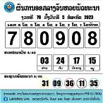 ลาวออกวันนี้